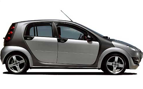 Regular sizr smart car picture.PNG